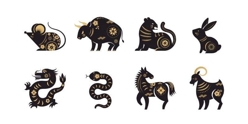 12 con giáp được chia thành những thiên can và địa chi khác nhau